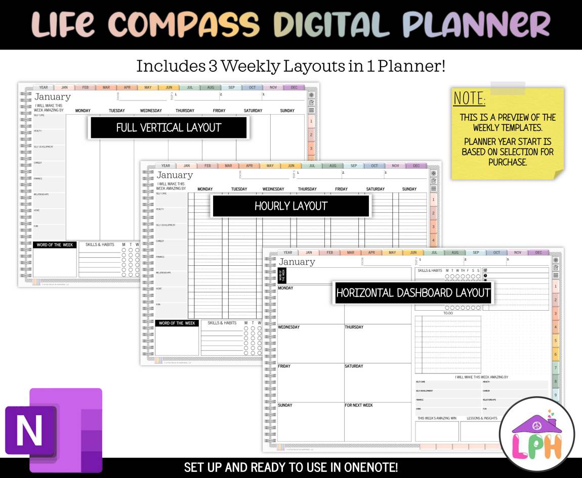 Pastel OneNote Digital Planner Week
