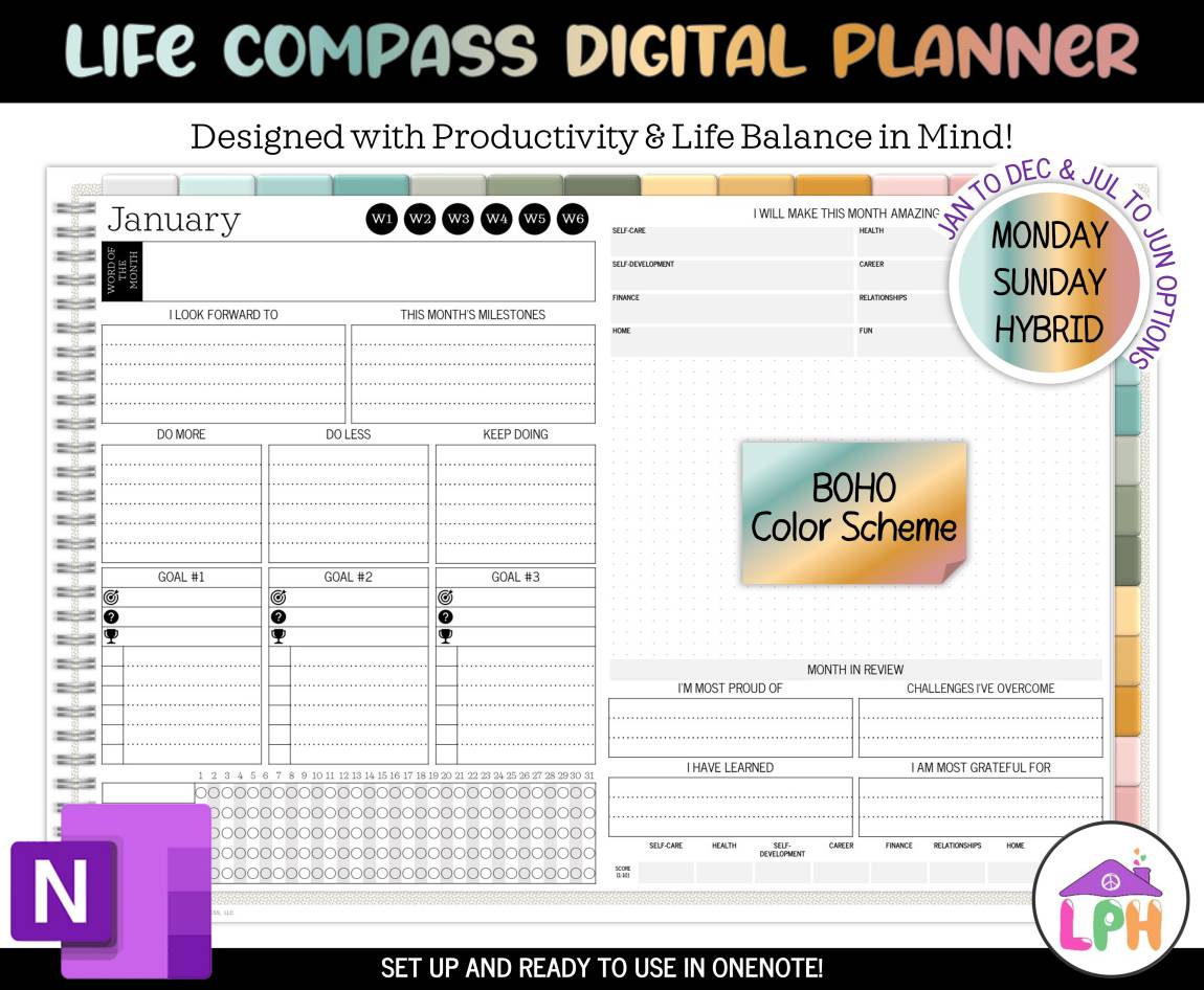 All in One OneNote Digital Planner For Goal Setting Productivity Life