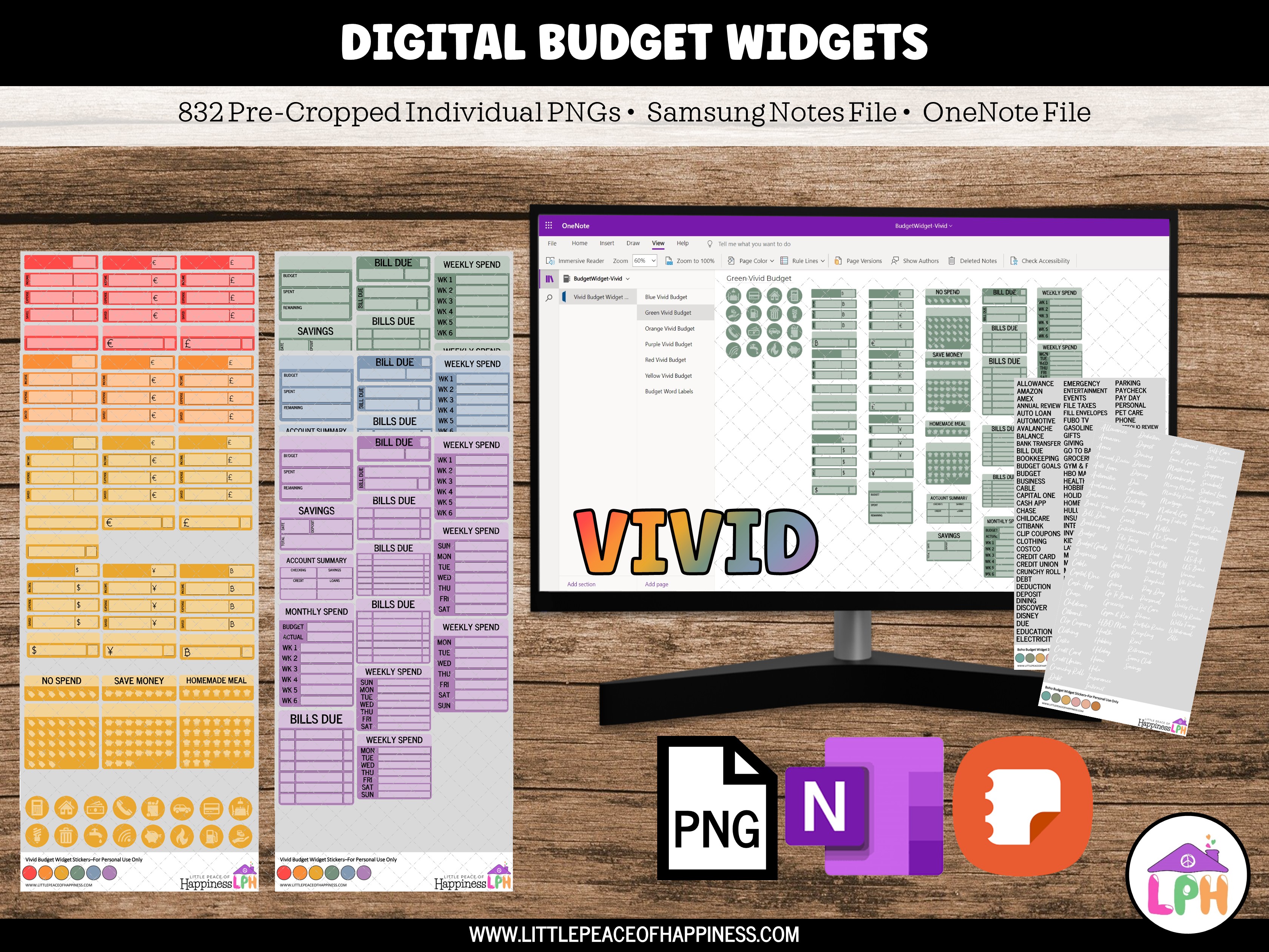 Digital Budget Stickers for Digital Budget Planning